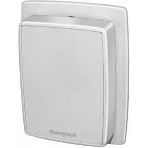 Humidity Sensors